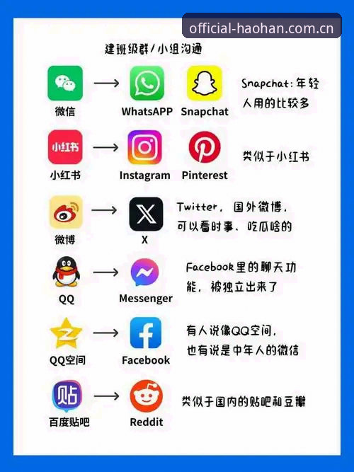 浩瀚体育官网最新版使用指南 浩瀚体育官网最新版vs旧版:哪个更适合你的体育娱乐需求?从下载到体验的全面对比